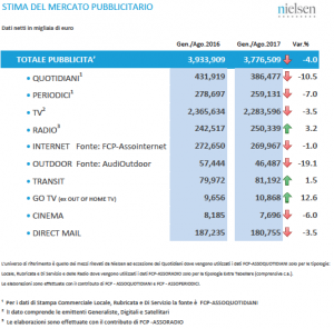 26-tabella-nielsen-1-300x296-2