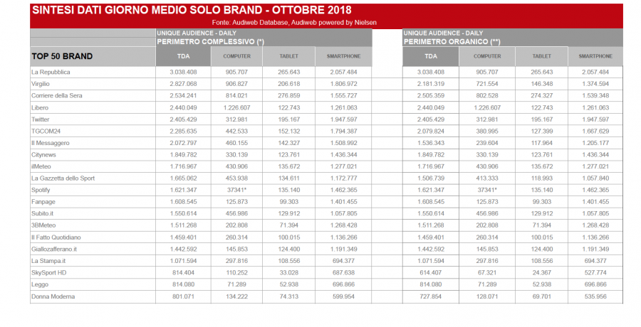 audiweb-2-e1545325018934