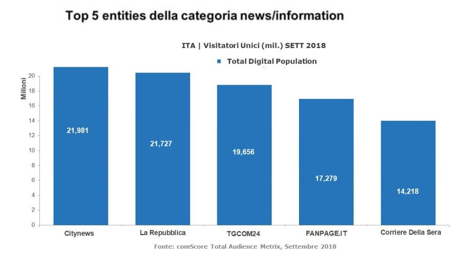 citynews-e1541695004928