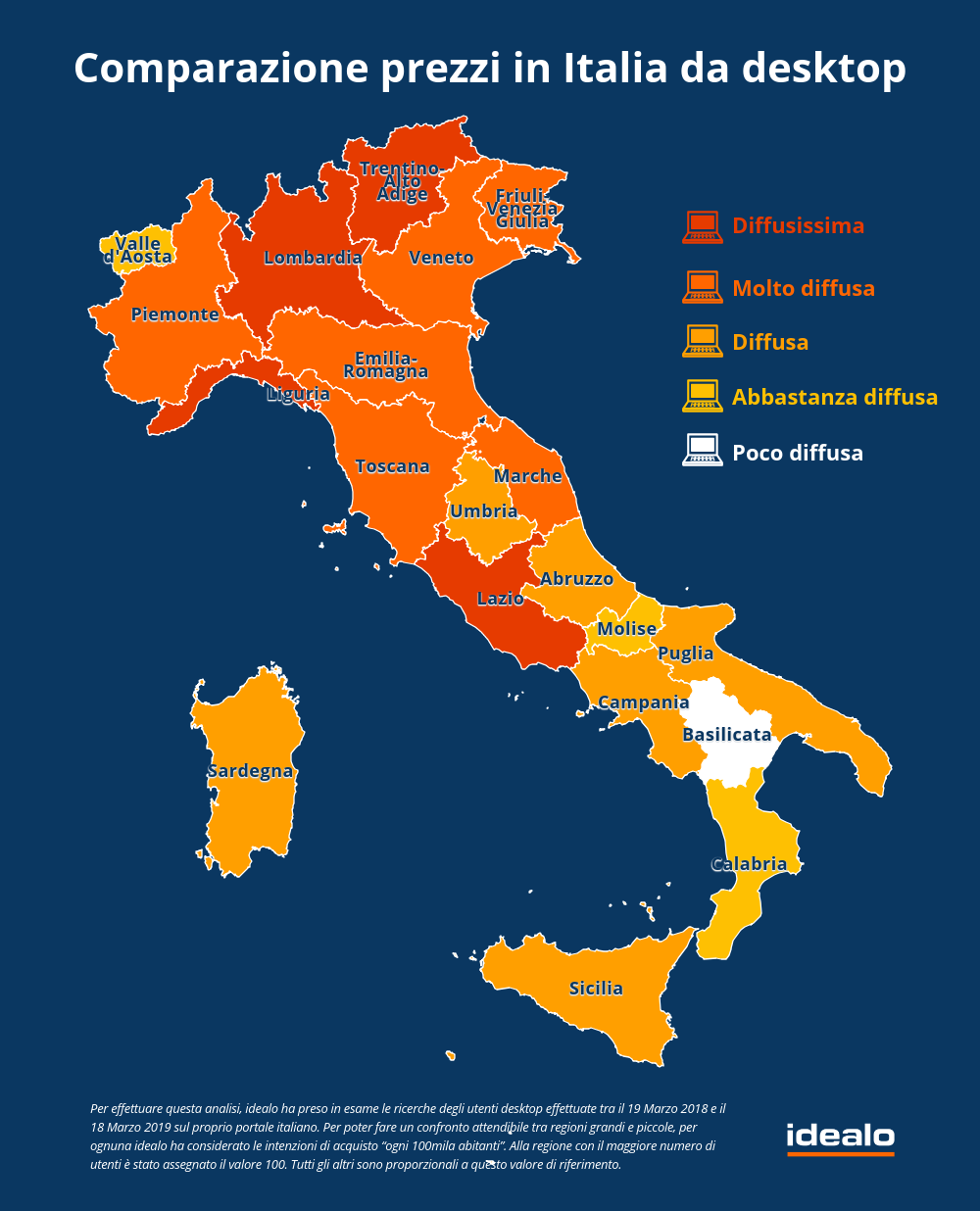 comparazione_prezzi_in_italia_da_desktop