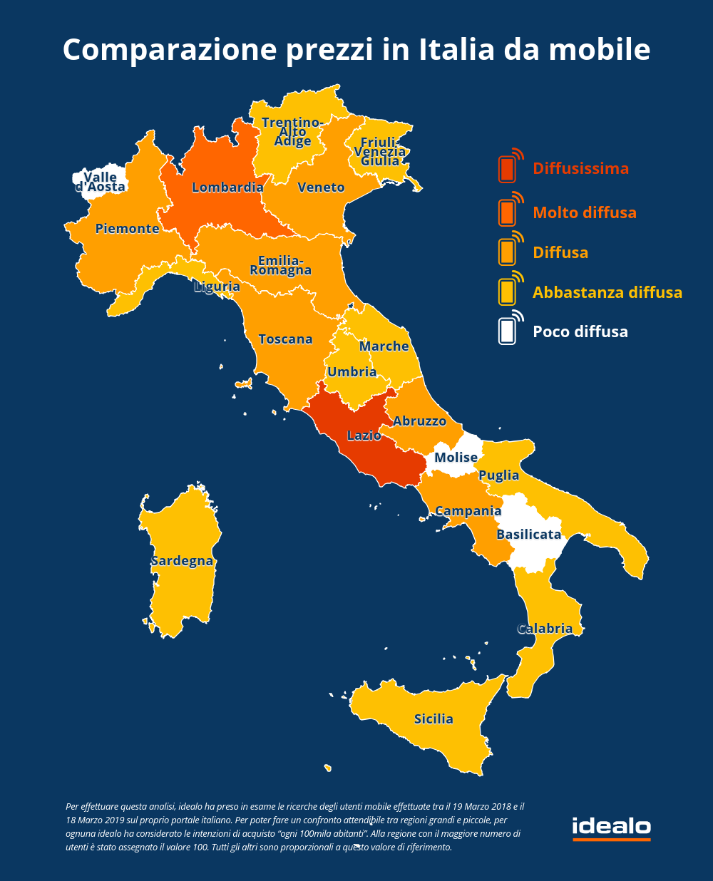 comparazione_prezzi_in_italia_da_mobile