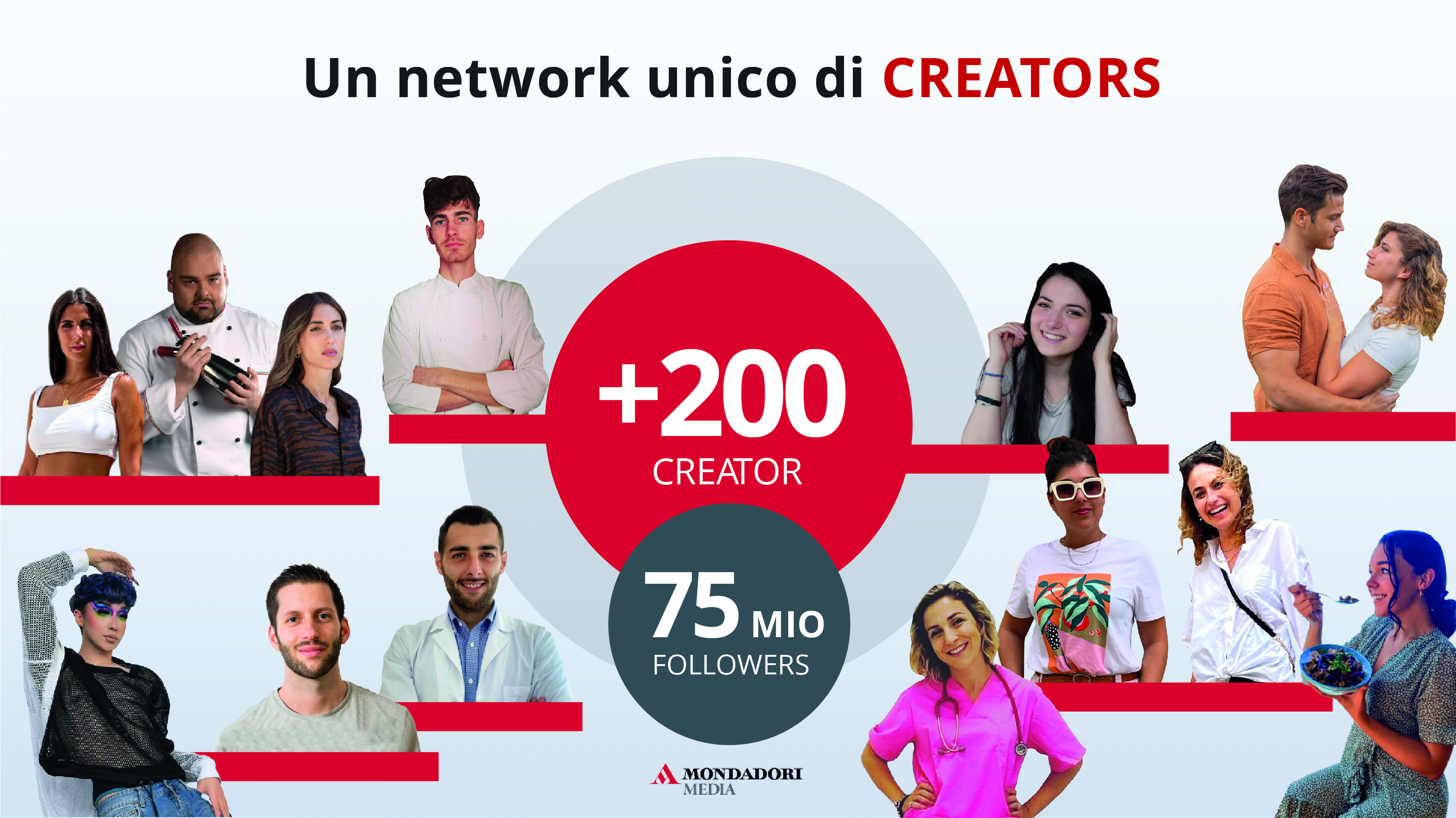 dentro_pagina_due_mondadori_media_-_creators