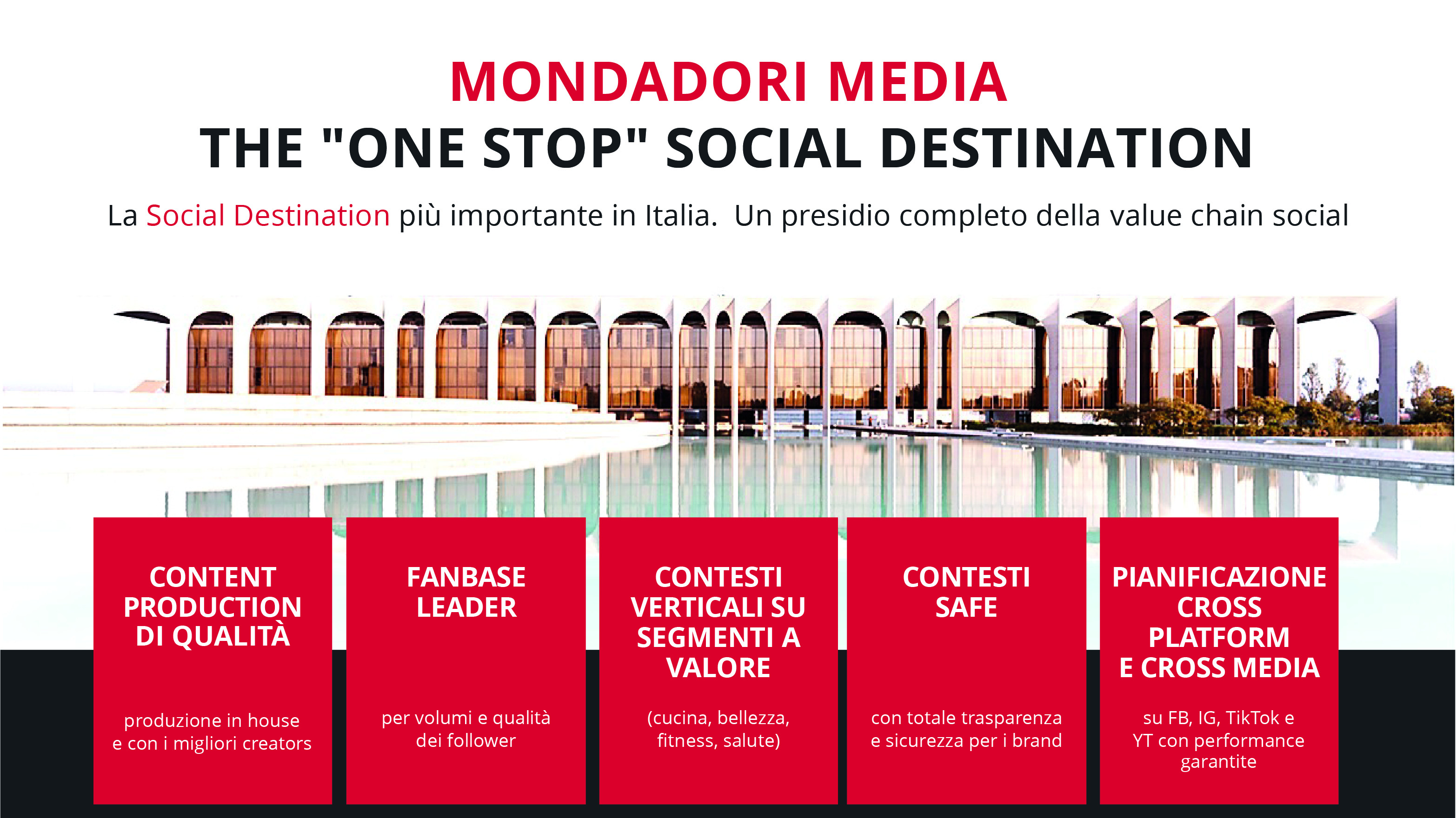 dentro_pagina_uno_mondadori_media_-_socialdestination