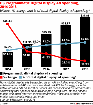 emarketer-1-1