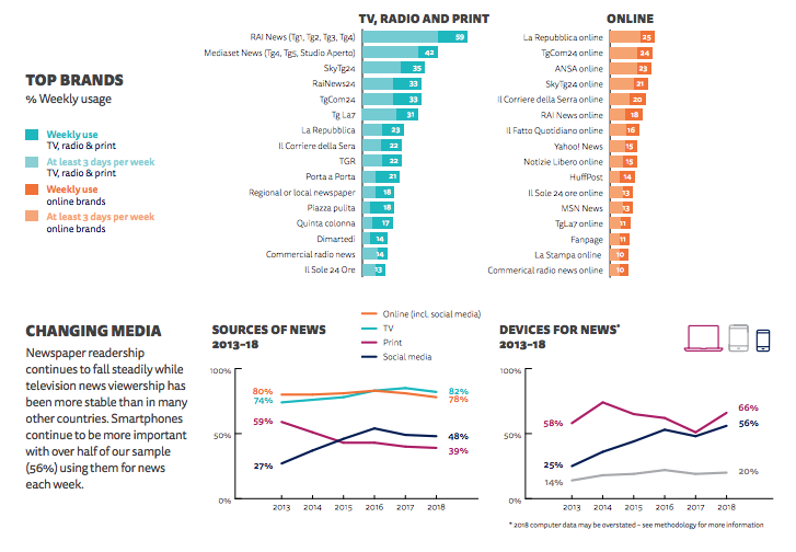 schermata-2018-06-14-alle-18.37.56