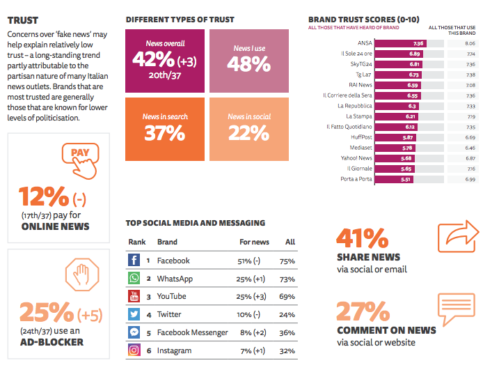 schermata-2018-06-14-alle-18.38.05